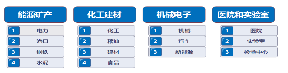賽摩智能